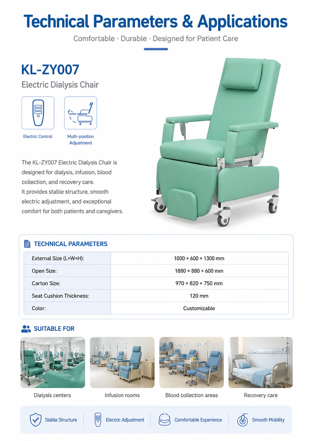 KL-ZY007 product detail 3