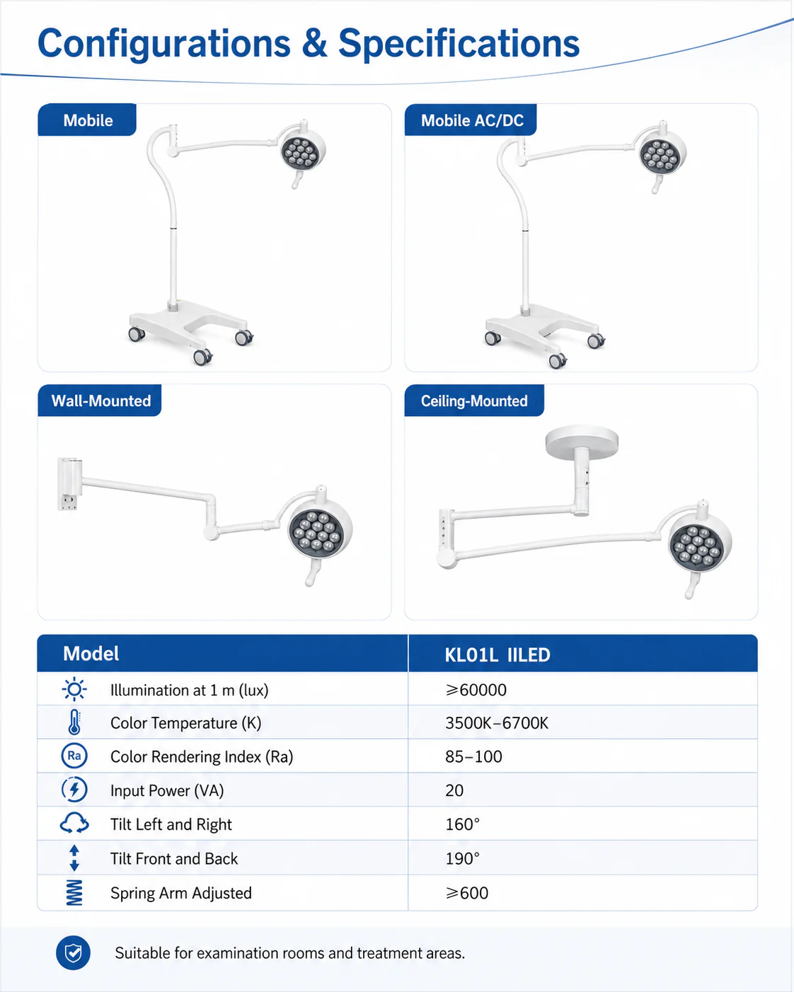 KL01L-IILED product detail 3