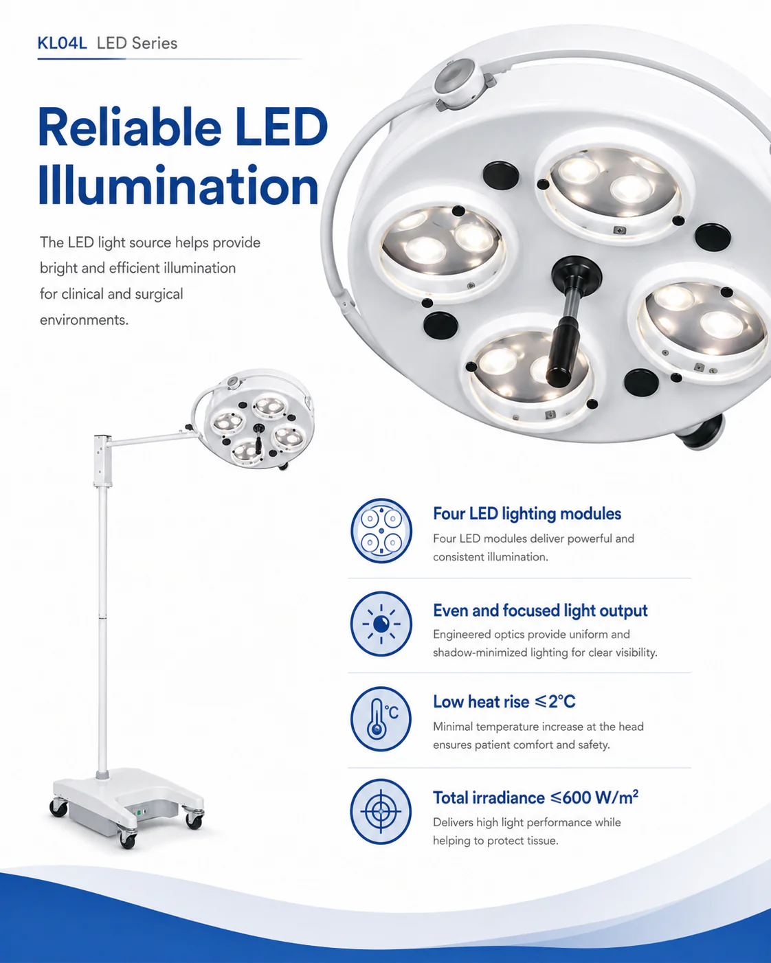 KL04L-LED product detail 2
