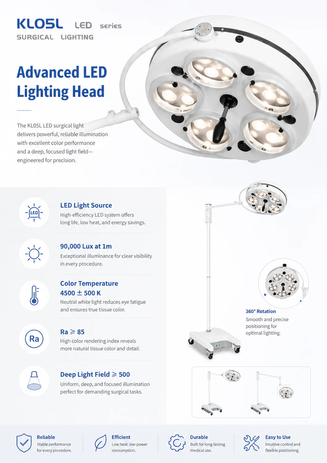 KL05L-LED product detail 2