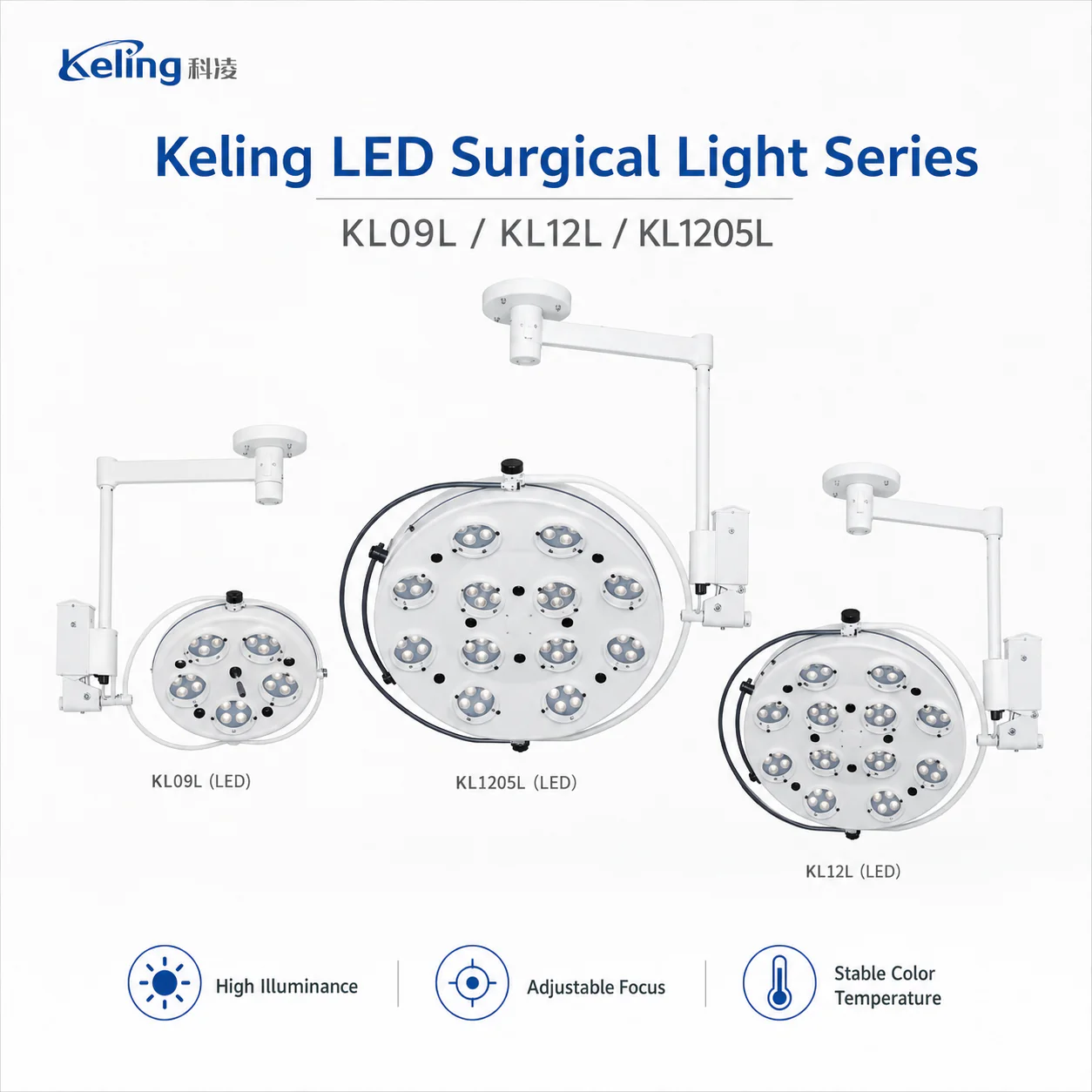KL09L&KL12L&KL120SL KL09L / KL12L / KL1205L LED Surgical Light Series | Ceiling LED Operating Lamps